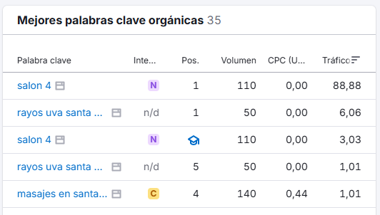 PalabrasClaveCE_Reflipa