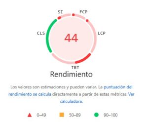 page speed insights de los core web vitals 2026 - Reflipa
